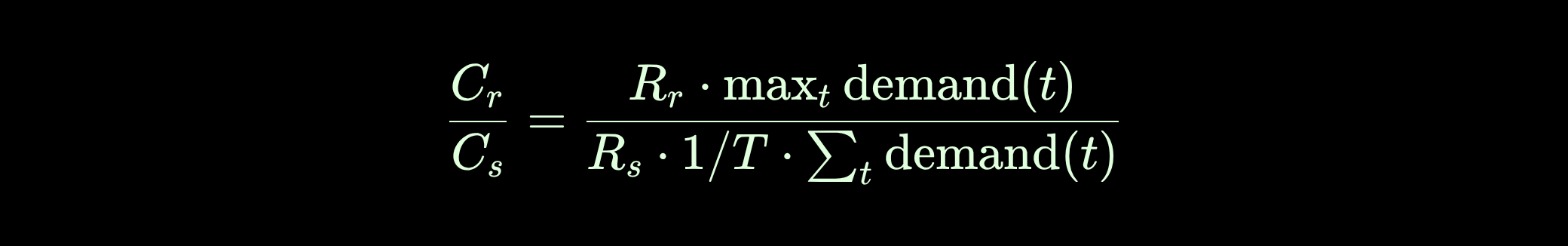Cost ratio with T moved to denominator: C_r over C_s equals R_r times max demand divided by R_s times average demand