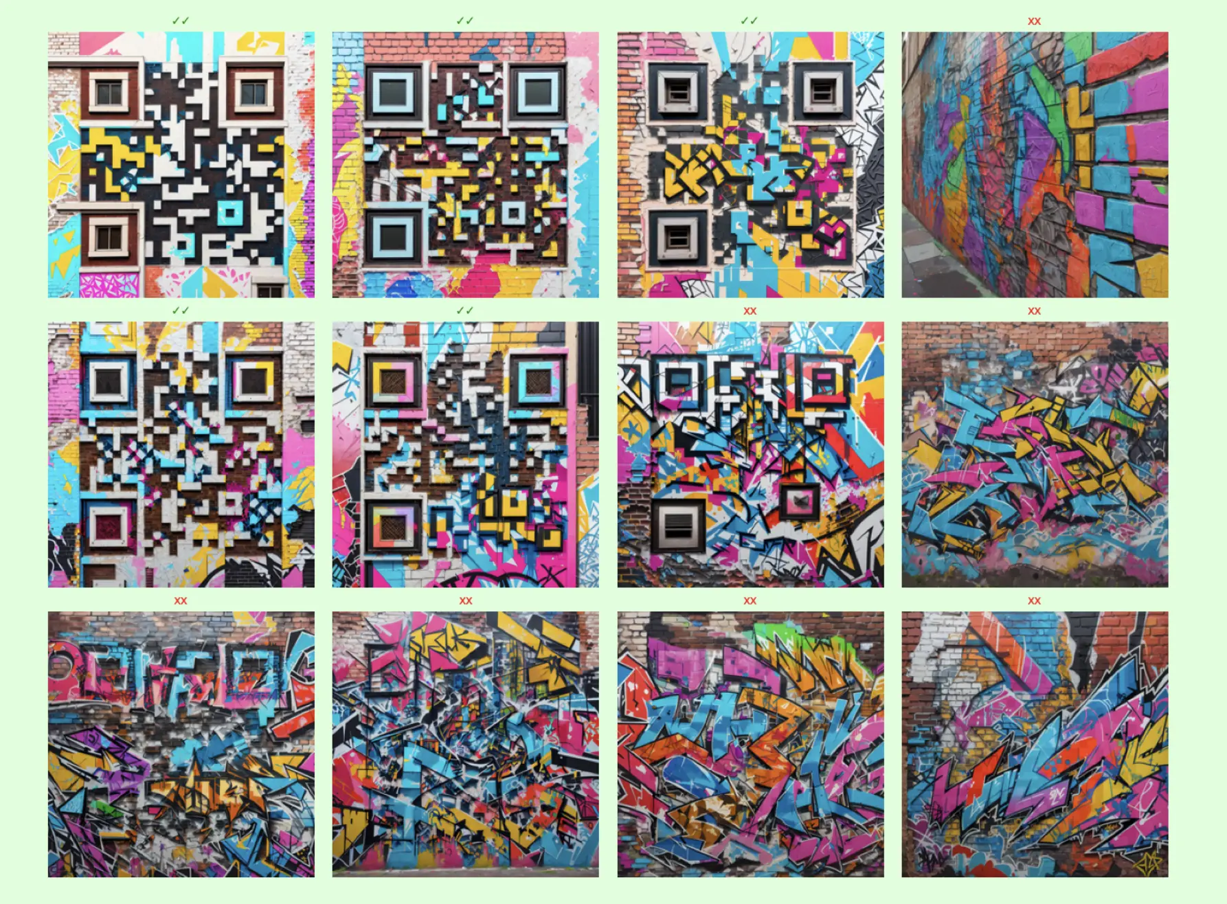 A grid of QArt codes, arranged in rows by the amount of time they were subjected to ControlNet guidance and arranged in columns by the strength of the ControlNet guidance.