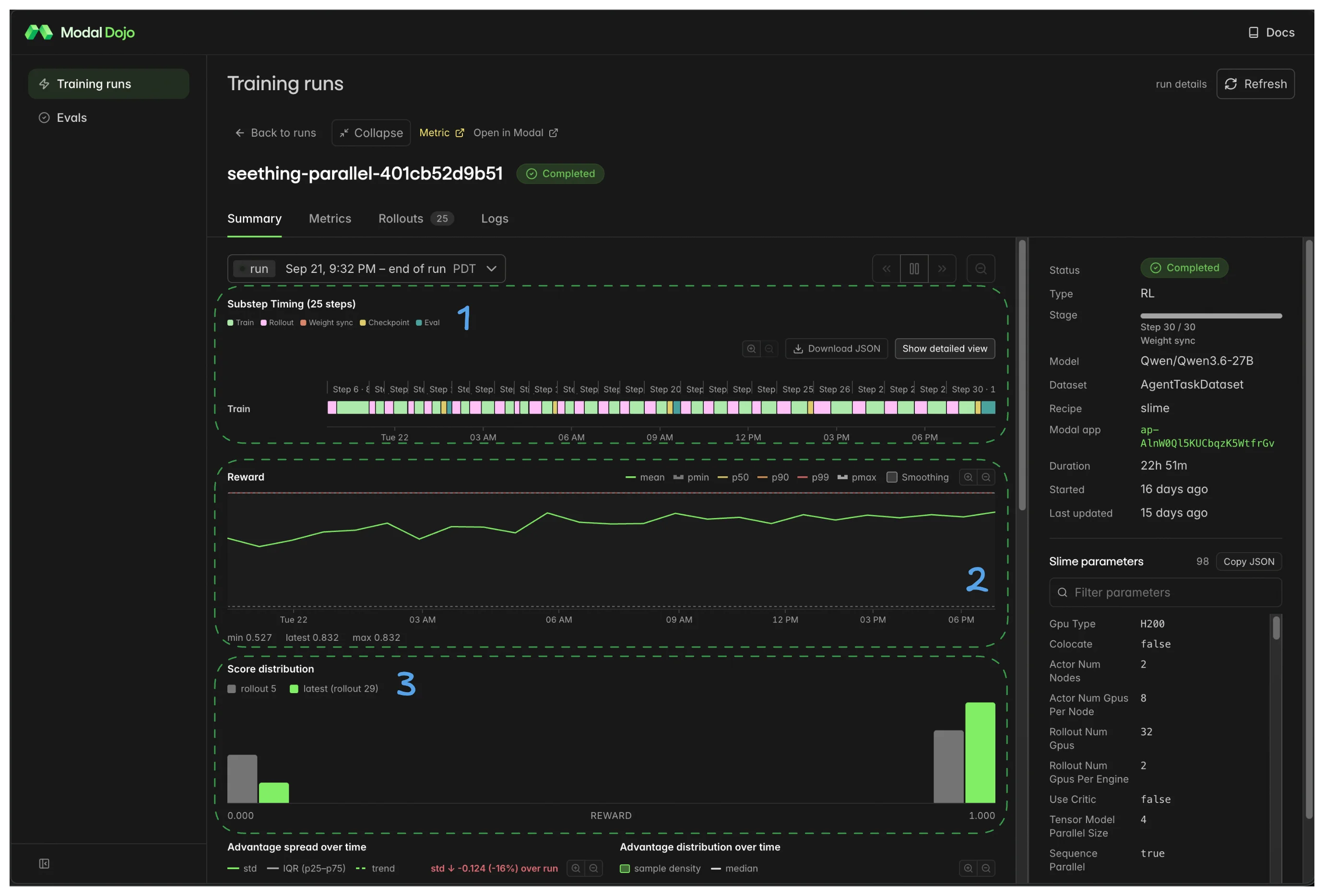 Run summary tab with annotated components