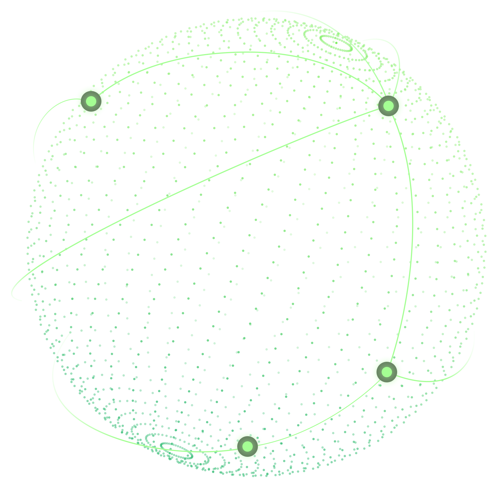 Sub-10ms network latency for online inference